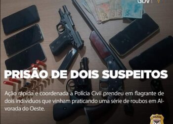 AÇÃO INTEGRADA RESULTA NA PRISÃO DE DOIS SUSPEITOS DE ROUBO EM ALVORADA DO OESTE 