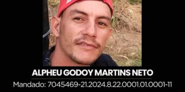 POLÍCIA CIVIL PROCURA : ALPHEU GODOY MARTINS NETO