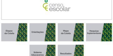 Sistema Educacenso 2024; período de retificação para Situação do Aluno está aberto