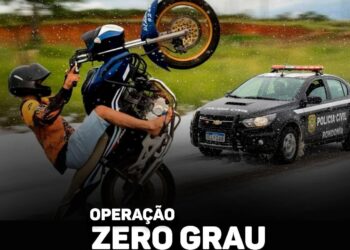 Polícia Civil: Operação denominada “Zero Grau” para coibir a prática de “rolezinhos”, manobras perigosas