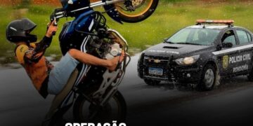 Polícia Civil: Operação denominada “Zero Grau” para coibir a prática de “rolezinhos”, manobras perigosas