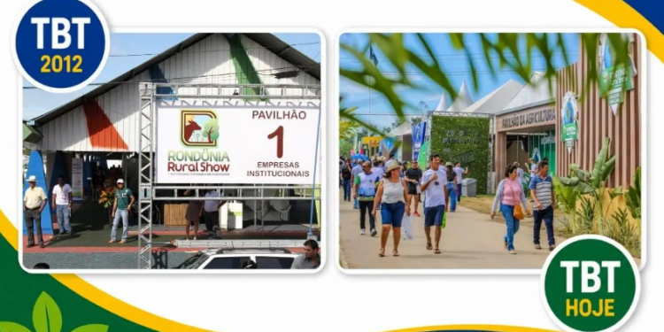 EVOLUÇÃO: o crescimento que transformou a RRSI de feira modesta à referência do agronegócio na Região Norte