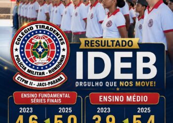 Escolas militares de Rondônia alcançam notas acima da média e reforçam excelência no ensino