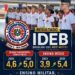 Escolas militares de Rondônia alcançam notas acima da média e reforçam excelência no ensino