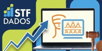 Ambiente virtual concentra maior parte das decisões colegiadas do STF